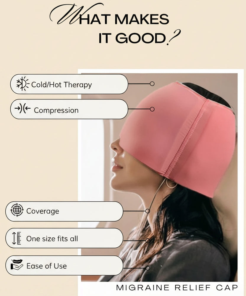 ReliefWrap™ Migraine & Sinus Thermal Cap